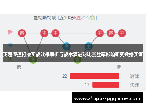 英超传控打法实战效果解析与战术演进对比赛胜率影响研究数据实证
