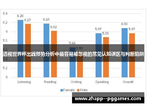 透视世界杯出线形势分析中最容易被忽视的常见认知误区与判断陷阱