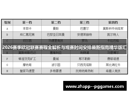 2026赛季欧冠联赛赛程全解析与观赛时间安排最新指南精华版汇 2026赛季欧冠联赛赛程全解析与观赛时间安排最新指南精华版汇