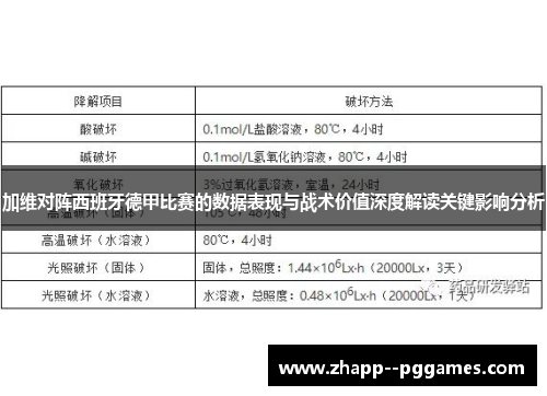 加维对阵西班牙德甲比赛的数据表现与战术价值深度解读关键影响分析